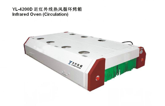 Pantoffel die Machine/Hete Wind maken NIR-de Transportband van de Ovenschoen doorgeven