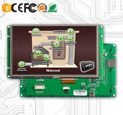 Periodieke Interface 5.6“ Kleurenlcd Vertoningsmodule met PCB-Aandrijvingsraad