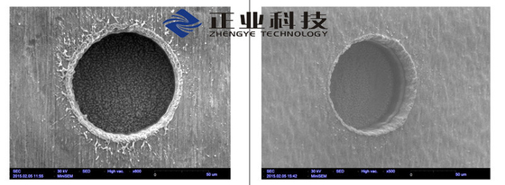 Van de Ultraviolette van rf FPC de Machines Laserboring, Scherpe Dikte 1.0mm Diameter 25μm