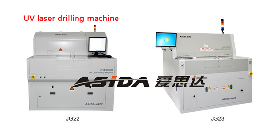 De volledig Ingesloten Machine van de Laserboring voor Gedrukte Kringsraad/HDI-Raad ≤10μm