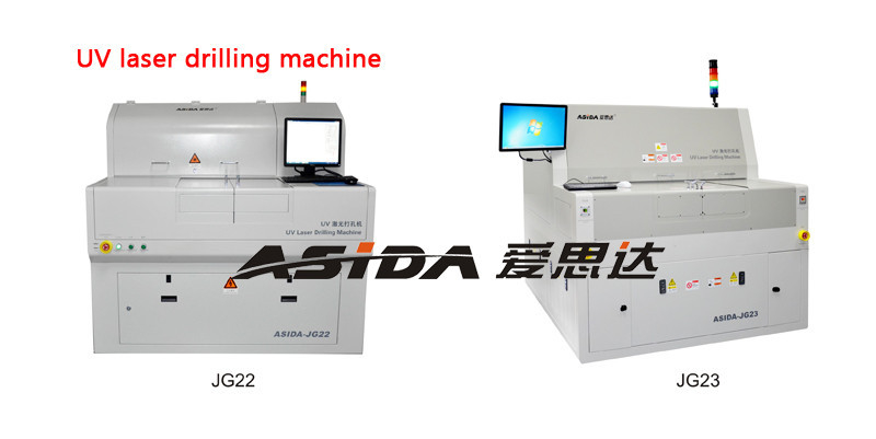De volledig Ingesloten Machine van de Laserboring voor Gedrukte Kringsraad/HDI-Raad ≤10μm